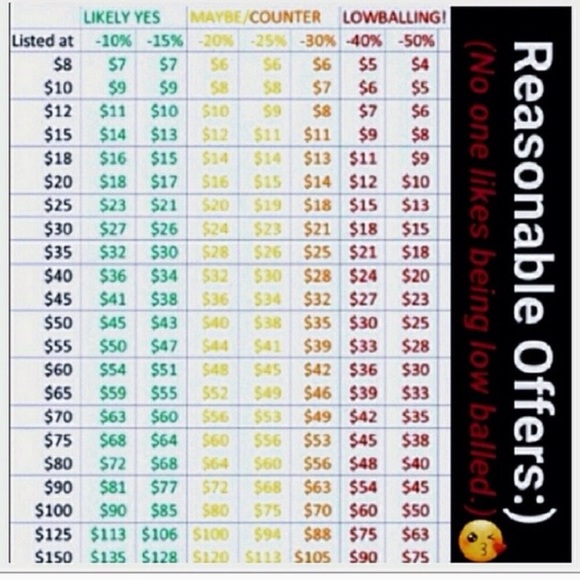 Pricing Chart - Picture 2 of 2